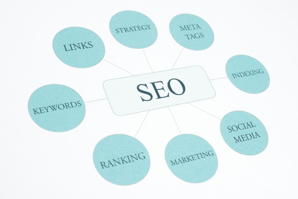 search engine optimization, SEO strategy, SEO tactics, keyword research, keyword analysis, long-tail keywords, on-page optimization, off-page optimization, technical SEO, content optimization, meta tags, title tags, header tags, image optimization, internal linking, backlinks, link building, website authority, domain authority, page authority, Google Search Console, search engine algorithms, ranking factors, organic traffic, search intent, local SEO, mobile SEO, international SEO, voice search optimization, competitive analysis, SEO audit, SEO reporting, white hat SEO, black hat SEO, gray hat SEO, ethical SEO, sustainable SEO, long-term SEO, ROI for SEO, SEO for small businesses, affordable SEO
