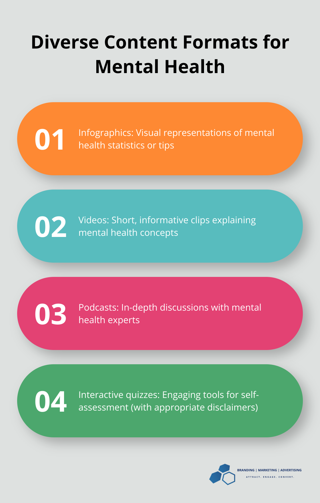 Ordered list of four diverse content formats for mental health: infographics, videos, podcasts, and interactive quizzes
