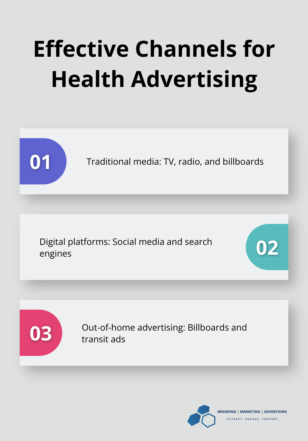 Chart listing three effective channels for health advertising campaigns