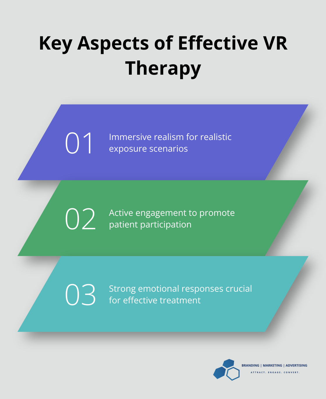Ordered list chart showing three key aspects of effective VR therapy for phobias and PTSD - artificial intelligence in mental health care