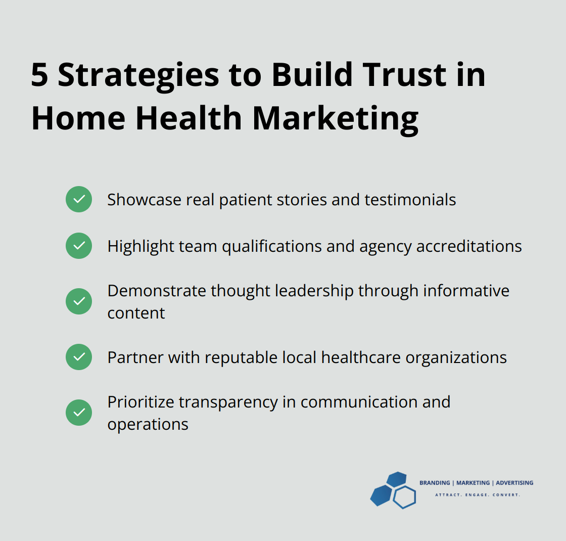 Checkmark list chart showing 5 strategies to build trust in home health marketing: showcase patient stories, highlight expertise, demonstrate thought leadership, partner with trusted organizations, and prioritize transparency. - home health marketing strategies