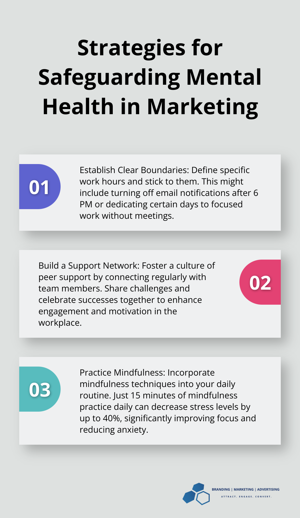 Ordered list chart showing three key strategies for marketers to safeguard their mental health: establish clear boundaries, build a support network, and practice mindfulness - mental health and marketing