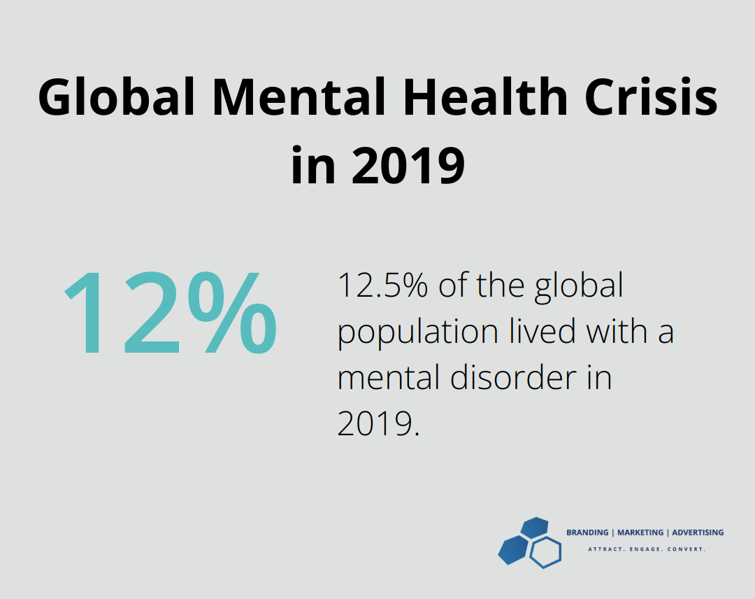 Chart showing 970 million people globally living with a mental disorder in 2019 - mental health marketing campaigns