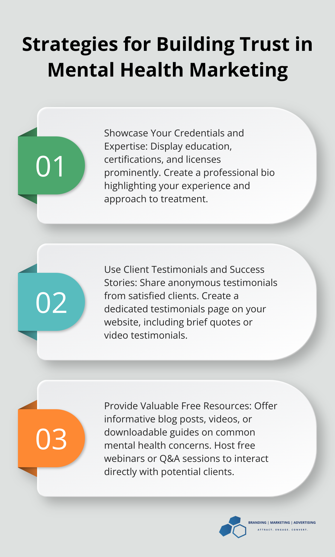 Ordered list chart showing three strategies for building trust in mental health marketing