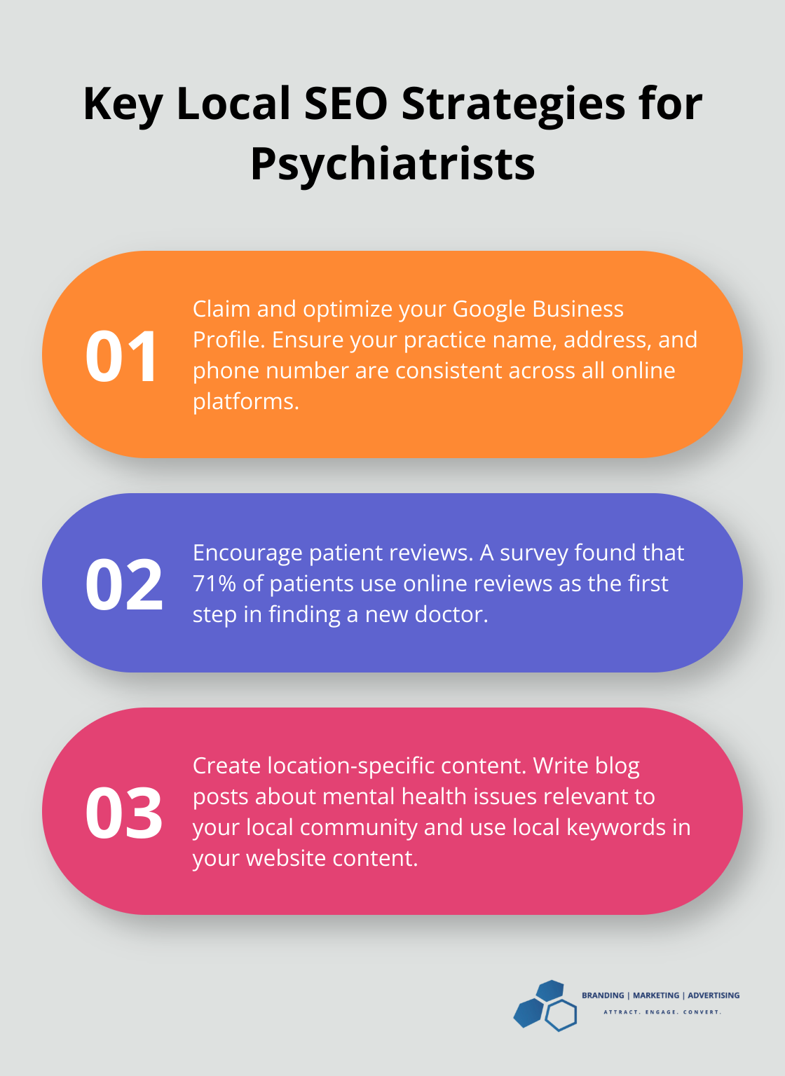 Ordered list of three key local SEO strategies for psychiatrists: optimize Google Business Profile, encourage patient reviews, and create location-specific content - psychiatry marketing
