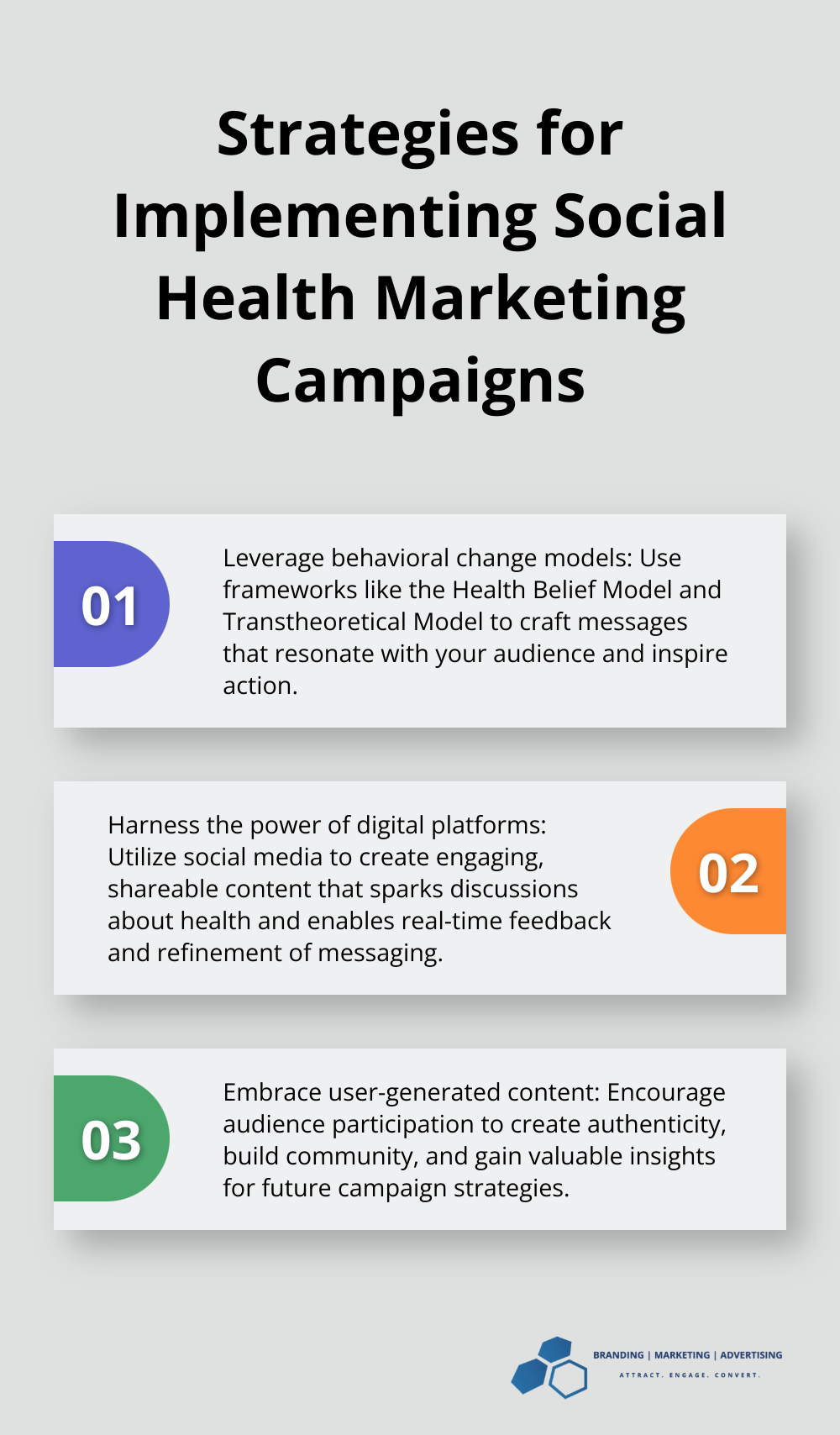 Ordered list chart showing four key strategies for implementing social health marketing campaigns: leverage behavioral change models, harness digital platforms, embrace user-generated content, and measure, analyze, adapt. - social marketing health campaigns
