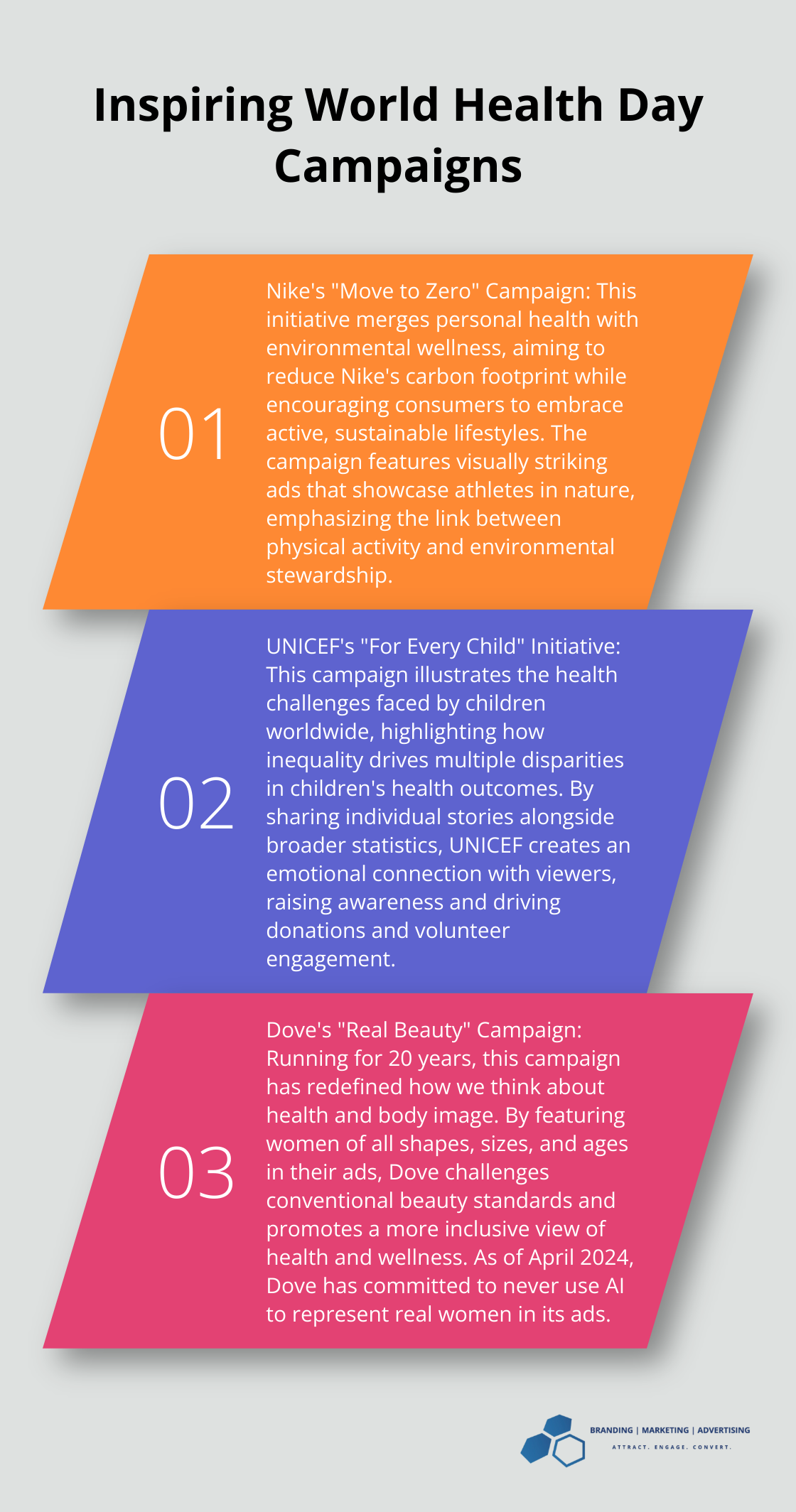 An ordered list chart showcasing three inspiring World Health Day campaigns that made a difference - world health day creative ads